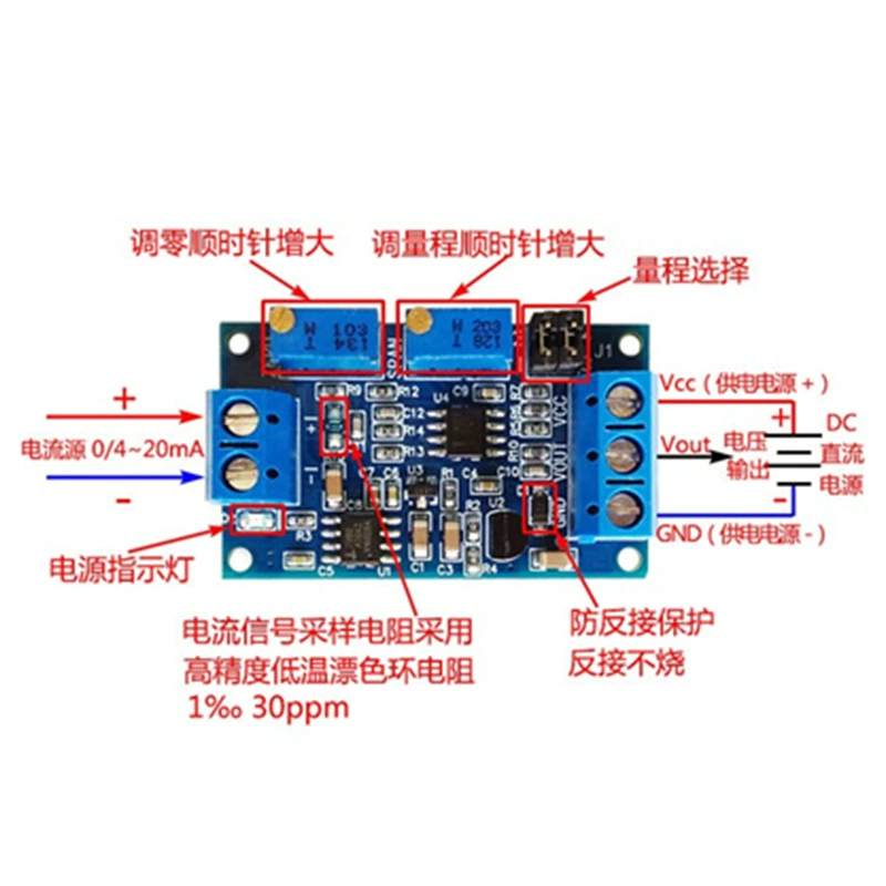 Refreshing module, 4-20, 3v, 5v, 10v