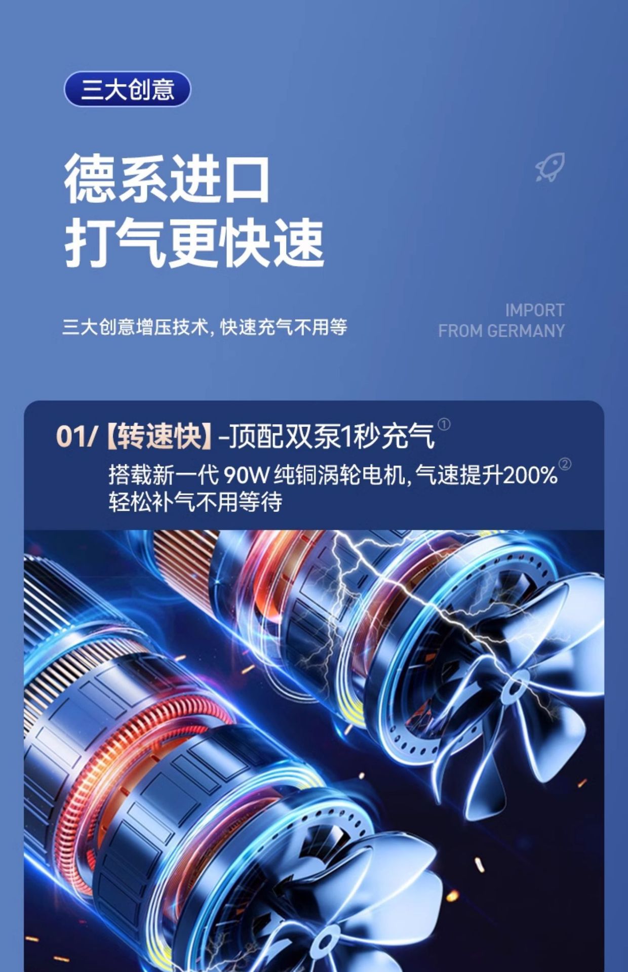 Collection Store Car-Mounted Wireless Air Pump, Portable Air Pump for Cars, Electric Car Tire High-Pressure Inflator