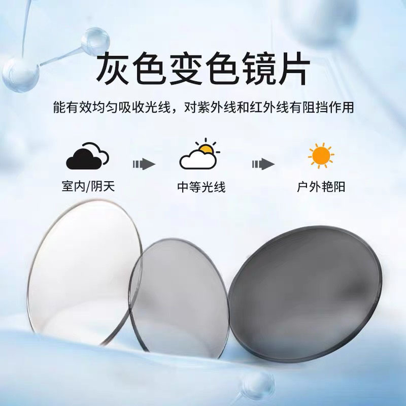 Inventario estable 1.56 lentes de decoloración de alta definición gris ac lentes de gafas fábrica de gafas lentes mayoristas