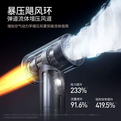 Tozsoranlar: Strong Suction, Wireless Handheld Vacuum