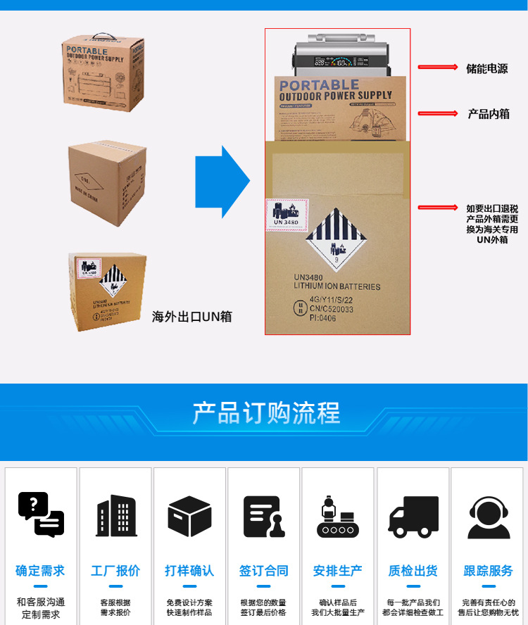 昌盛电池-户外电源-户外应急电源-便携式储能电源-光伏储能-