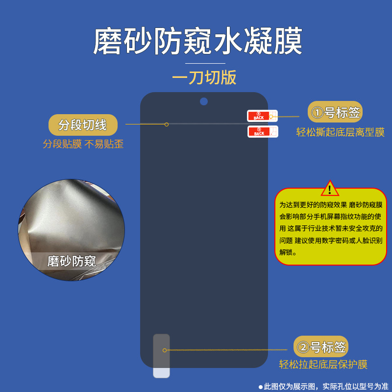 Fruits anti-spy membrane-one knife cut