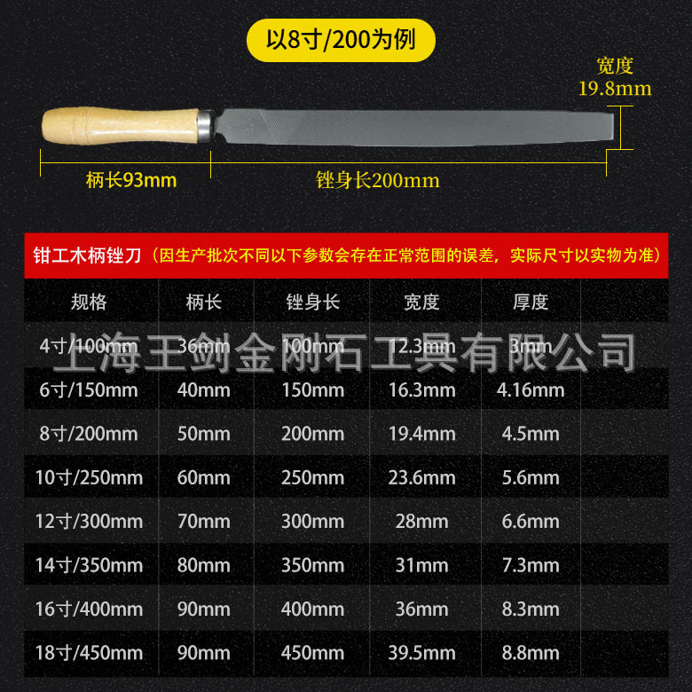 上海工の普通の木炳やすり磨き工具セット合金木工のへりやすりの中の歯の細目は小型です。|undefined