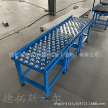 �LͲ�f����L��ݔ��ƽ̨ �o�����LͲݔ�;��f�����D��ݔ�͙C�r��