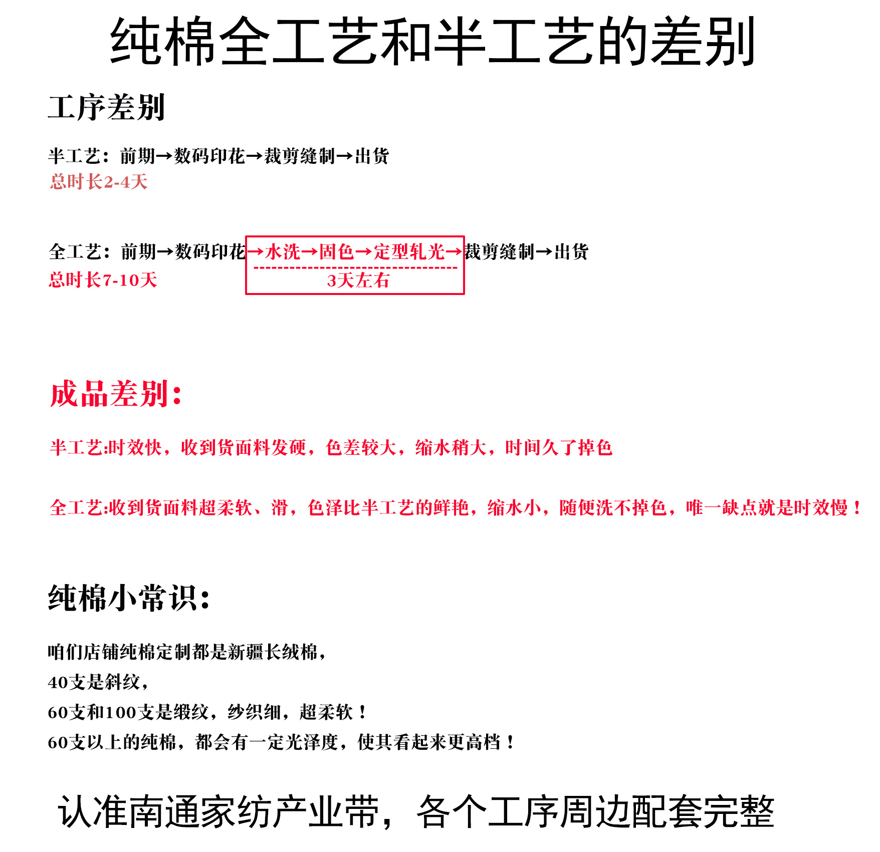 纯棉全工艺 (2).jpg