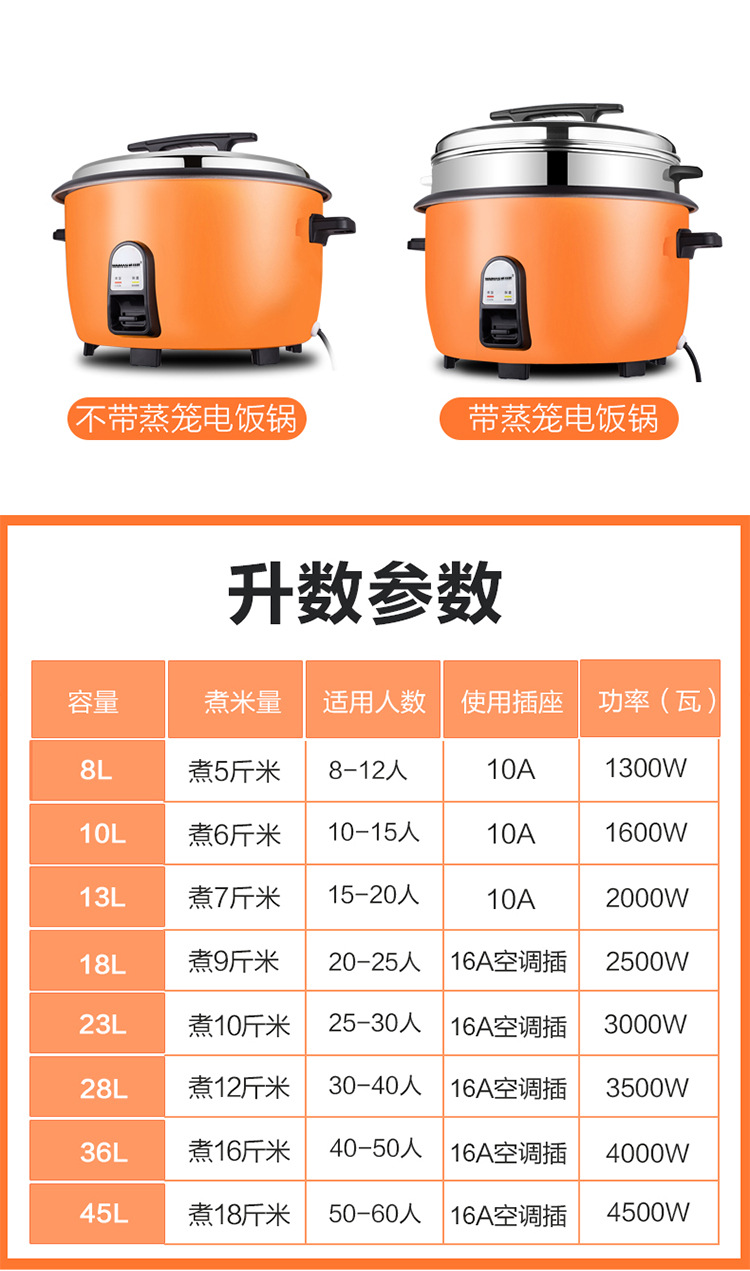 威马思橙色大煲详情页_13