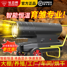 �ʯ�Ʋ���ů�L�C�Bֳ��ȼ��ȡů�����I���ʟ��L�C�������r�ٟ�