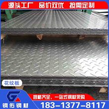 ��ϏS�һ��y��HQ235B��܈��ĥ�������и��ۏ�����\������ ����