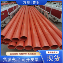 CPVC160 ټtɫA񴩾Ź ʽ|o