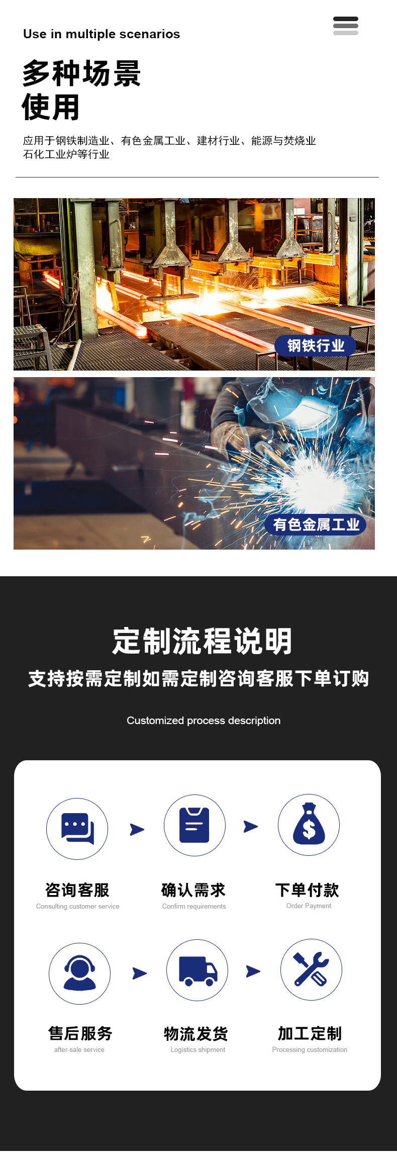 产品详情图