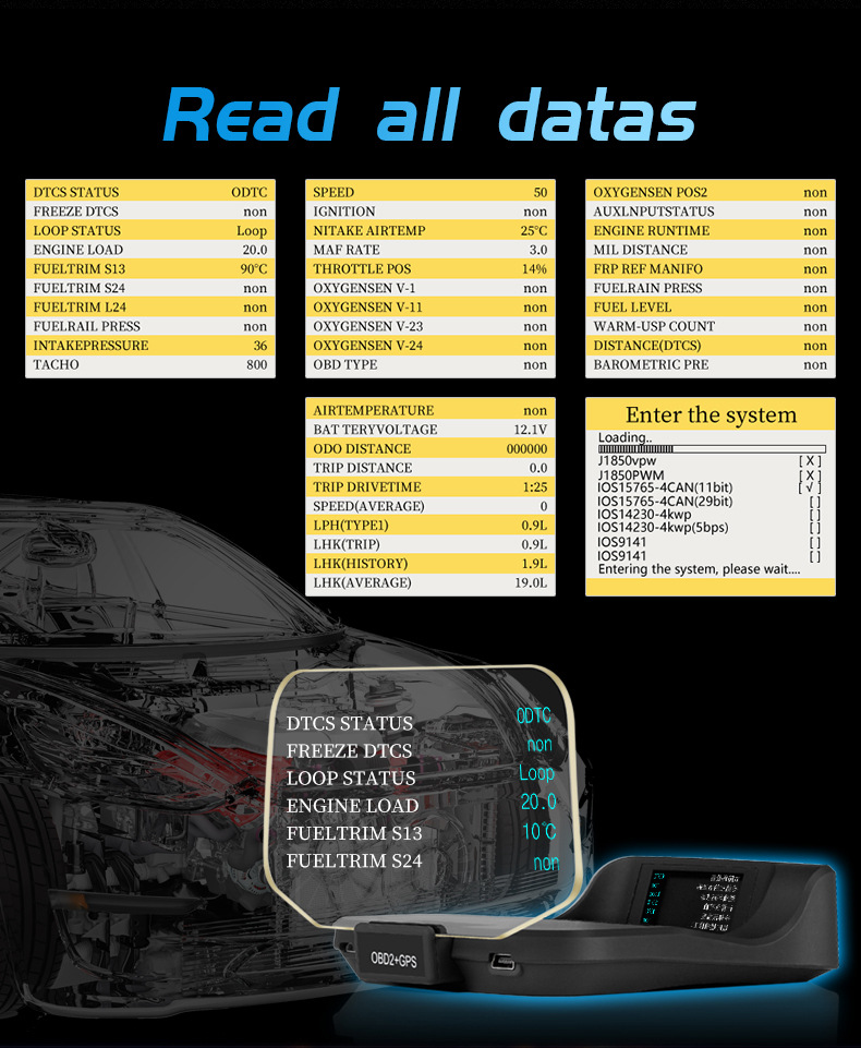 Car HUD Head-Up Display GPS Overspeed Alarm Mileage Statistics Head-Up Display High-Definition Multifunctional Instrument