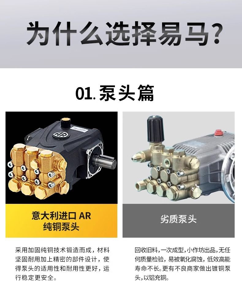 Diesel Gasoline High Pressure Car Washer