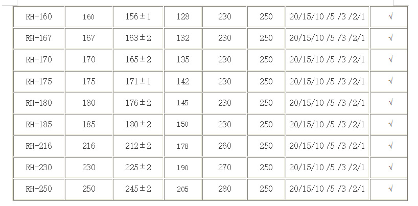 温度保险丝目录2