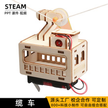 �Ƽ�С����С�l��diyľ�Ƒ����^���|܇�^��܇�ƌW���ģ�����