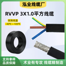 RVVP�������ξ�3о��������朾��|��ȼ����1/0.75/1/1.5ƽ����