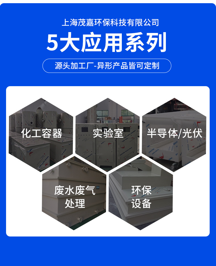 茂嘉环保科技-落地页-_05