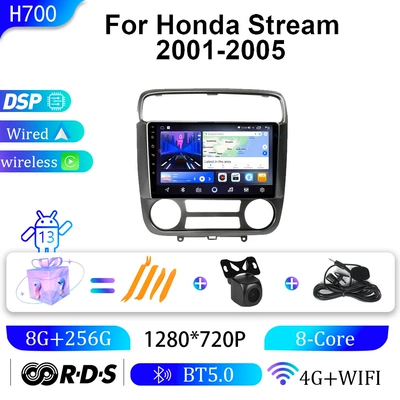 DVD Navigation | Device