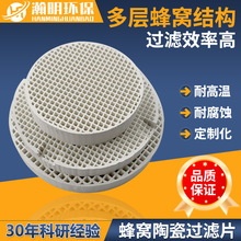 莫来石过滤片 耐高温直孔圆孔陶瓷过滤片 金属铸造蜂窝陶瓷过滤片