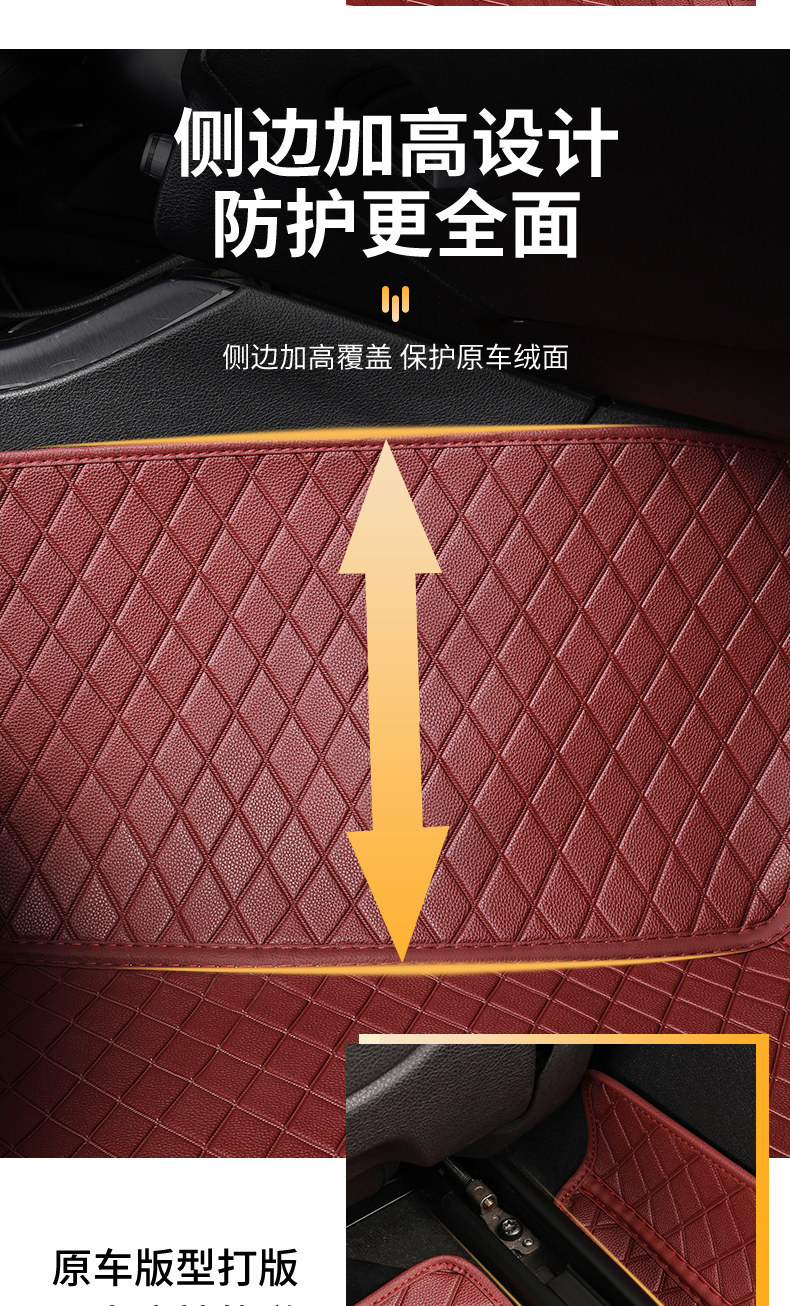 Dropshipping cross-border supply of full-coverage car floor mats for left-hand drive and right-hand drive vehicles, custom-made for global car models
