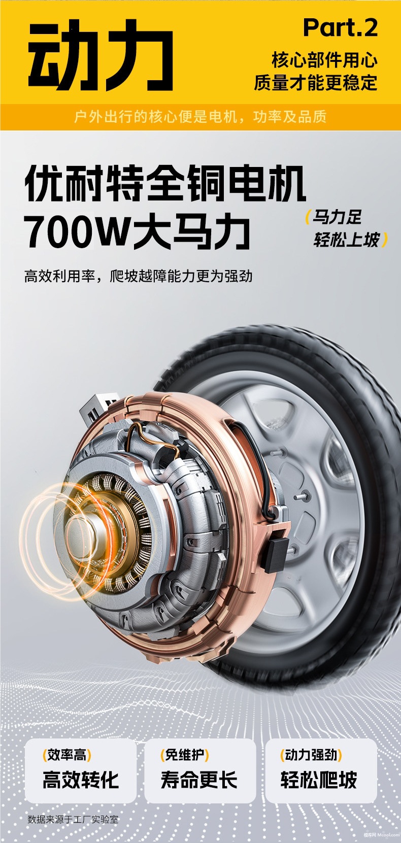 Putaiseng electric wheelchair is an intelligent, fully automatic, reclining, foldable, lightweight four-wheel mobility aid for the elderly and disabled