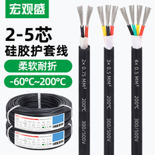 ��������ܛ���z�o�׾�0.3 0.5 0.75mm�͸ߜ؟o�˙Cģ���Դ�B�Ӿ�