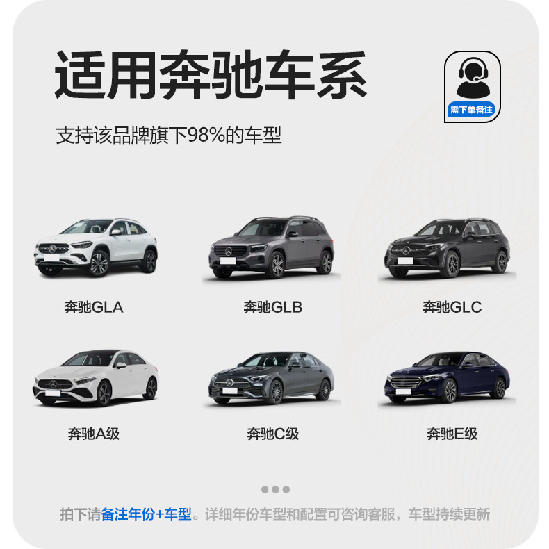 Suitable for Mercedes-Benz A-Class, C-Class, E-Class, L-Class, Gla, Glb, Glc Tpe Car Floor Mats with Full Coverage of the Door Sills