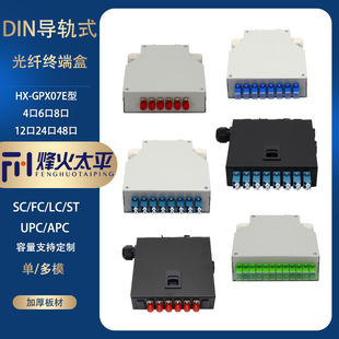 ���IDIN��܉ʽ���w�K�˺�4��6��8��12��SCFCLCST�ζ�ģDIN���w��