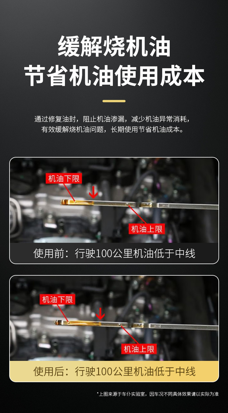 Car Valve Oil Seal Softener, Leak Stopper, No-Disassembly Engine Oil Leakage Prevention Agent, Rubber Leak Plugging Repair Agent