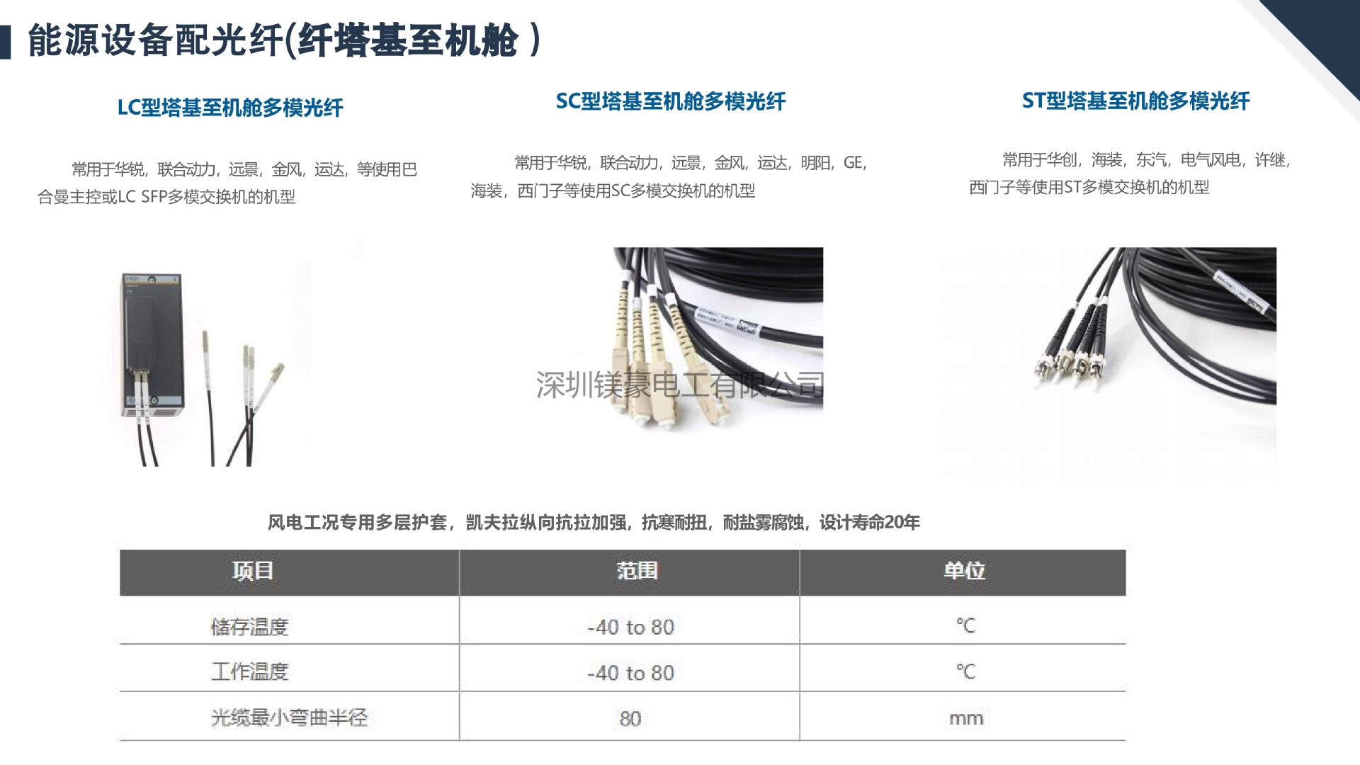 机器人电缆产品目录2025_16