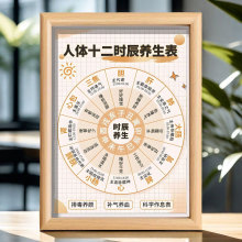 新款人体十二时辰养生表图相框房间办公室桌面装饰画摆件