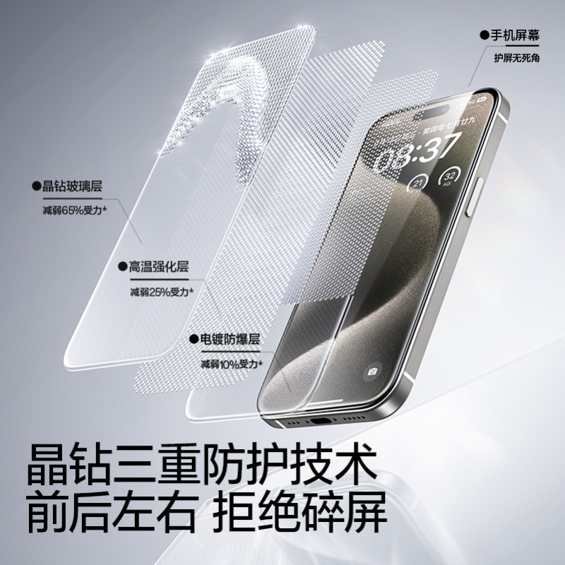 闪魔适用苹果15pro手机膜iPhone15ProMax防窥膜全屏苹果16钢化膜|undefined