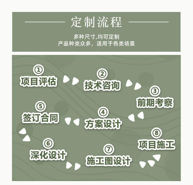 O1CN01RVdqDE1RVArXOdwTf_!!1001