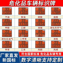 2025����Ʒ܇�v��־��Ʒ�����\ݔ܇���͹�܇��ʾ��̖��