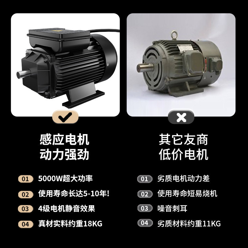 Cross-border Black Cat Chicheng 220v Commercial Powerful High-Pressure Washer, Floor Cleaning Machine, Water Pump, High-Power Device