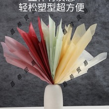 ţ�����r���������b����������ȡʽ�޼���ˇ���r���ׄ������Y��