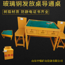 ��̩�����ܵ�ͨ�� �����ַ������׹ܷ����� ú����ר�÷���ʴ