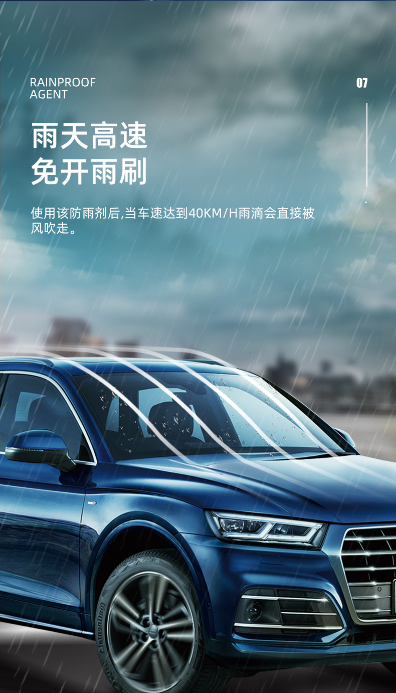 Carefully Selected Car Window Glass Cleaning and Anti-Rain, Anti-Fog Spray, Automotive Glass Rain Repellent, Rearview Mirror Water Repellent