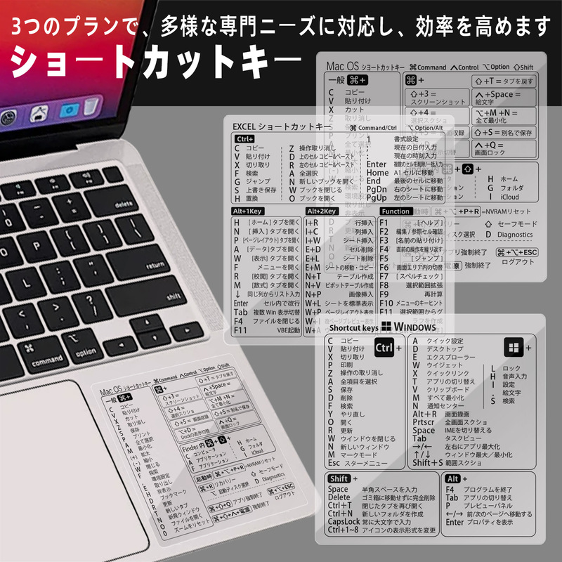 Cross-Border Japanese/Japanese Version Shortcut Key Stickers/Mac //Windows/Excel