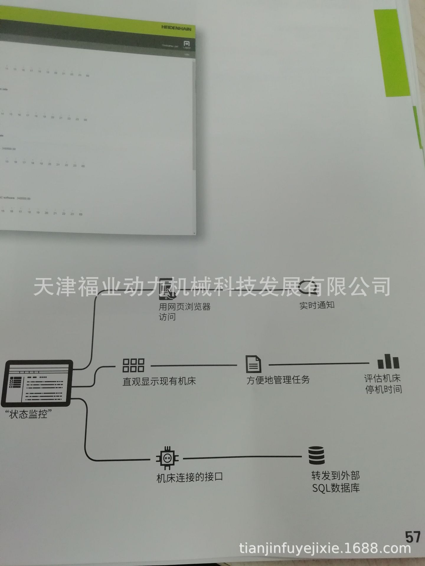 德国海德汉光栅尺341240-12;LC 181 1340；341240-07;LC 181 840