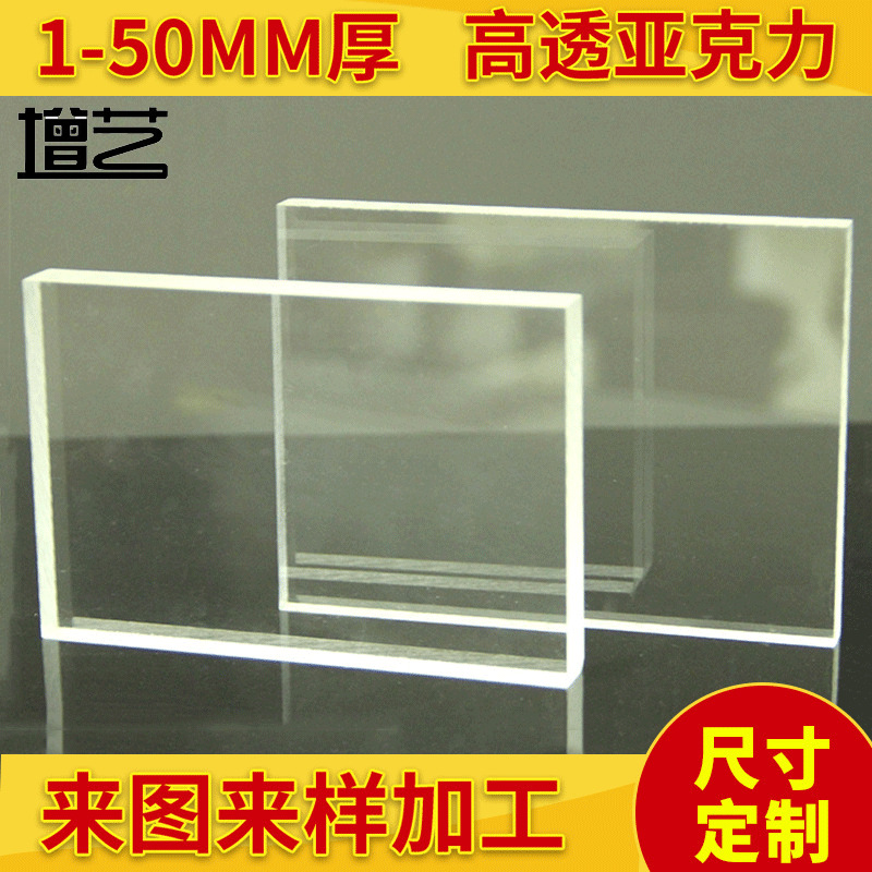 Manufacturer supplies highly transparent acrylic sheets