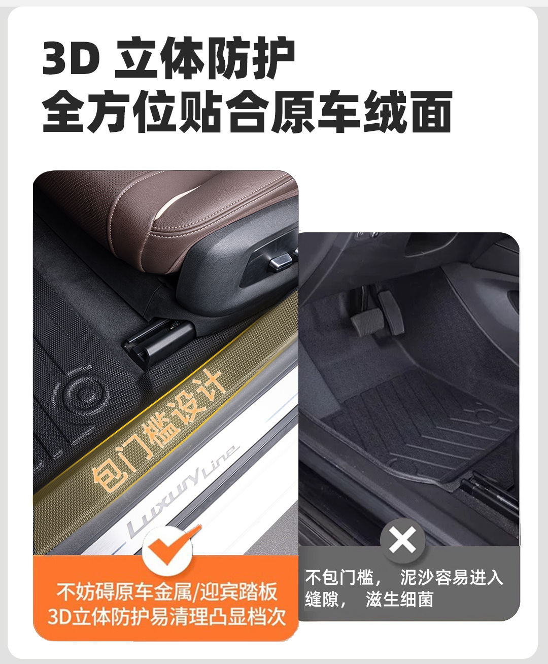 Tpe Car Door Sill Mats, Custom-Fit, Full Coverage, Thickened, High Wear Resistance, Non-Slip Carpet Mats, Tpe Automotive