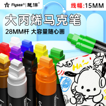 ˮ�Բʻ�15mm��ʴ���ϩ���˱�Ϳѻ������ר�ò�͸ɫ�ɵ�ɫ���˱�