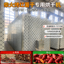 ��𿾼t���ɺ�əC��ú����ú�ɷ�����ʳƷ��ș���S������