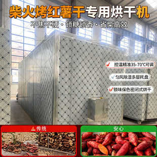 ��𿾼t���ɺ�əC��ú����ú�ɷ�����ʳƷ��ș���S������