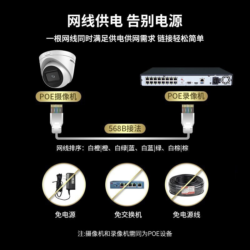 海康威视摄像头 600万音频 POE网线供电 星光网络高清器室内 33