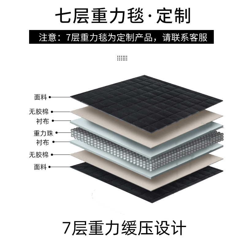 O1CN01X0WBFk1Z9CmZYPKPj_!!2208018093151-0-cib.jpg?__r__=1663206779696