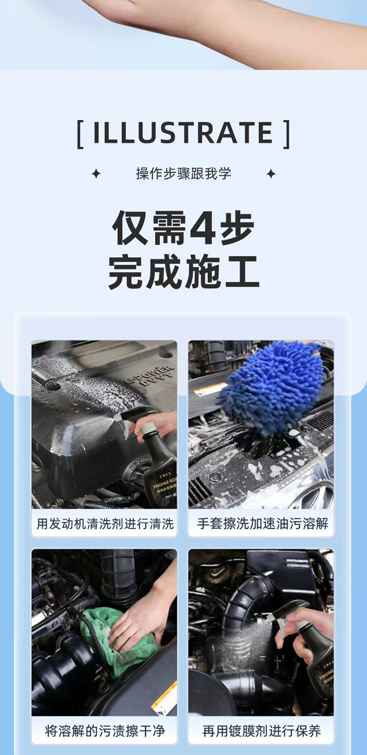 Engine Circuit Repair Agent, Engine Compartment Polishing Coating, Anti-Static Maintenance Agent, Anti-Aging Cleaning Oil Film