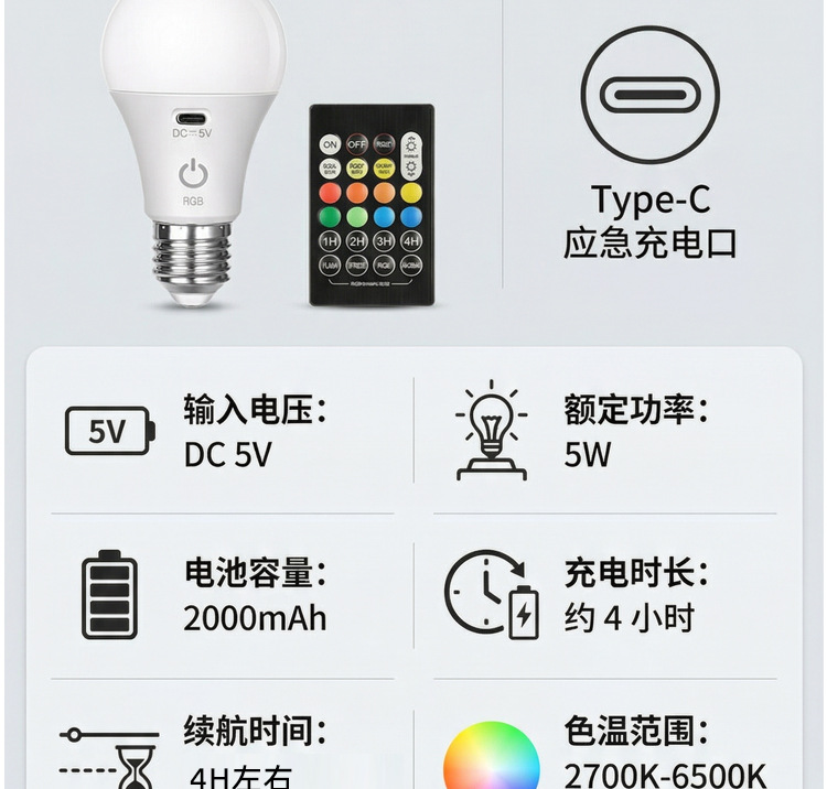 跨境热销智能遥控调色定时关灯多功能 RGB 全彩灯泡E27家用氛围灯