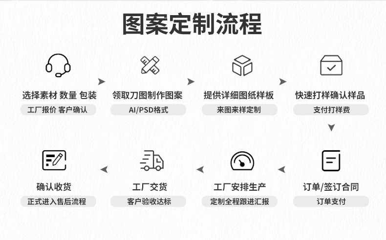C-_Users_Hryiken_Desktop_新品详情页