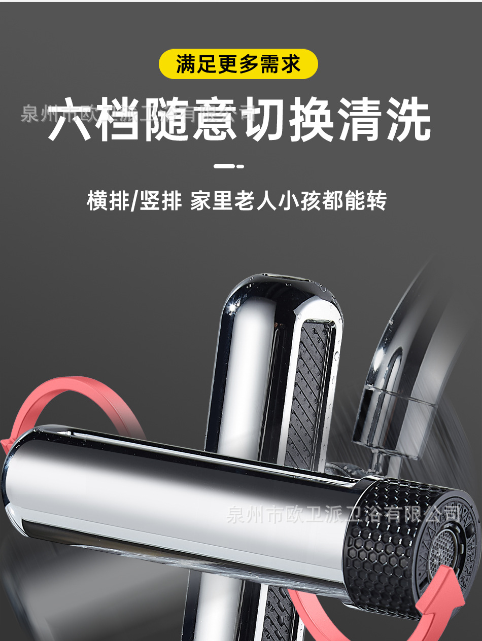 Cross-border kitchen faucet extender, splash-proof wonder, sink, universal rotatable faucet, pressure-increasing showerhead with six Settings Application Scenario